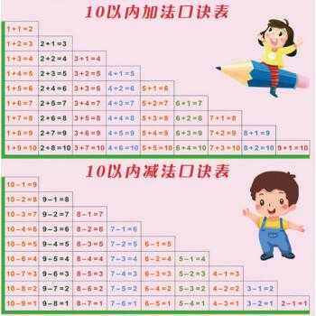 大什么小用（三年级数学三位数加减法的口诀）