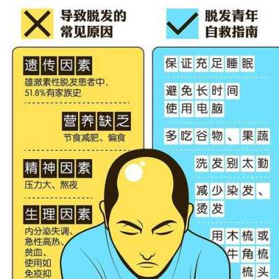 什么原因引起脱发（什么原因引起脱发掉头发）