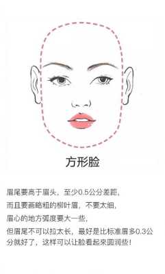 什么是方脸（怎样算方脸）