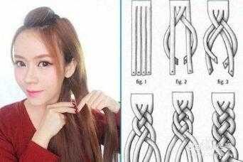 怎么编三股辫（怎么编三股辫子简单又好看）