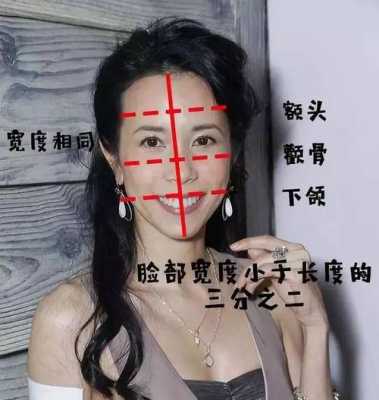 鹅蛋脸什么样（倒三角形脸和鹅蛋脸有什么区别）