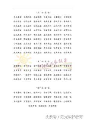 有难和头这两个字的四字成语,什么难什么头成语