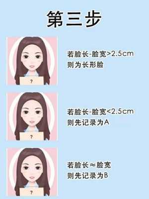 如何测脸型,怎么测试脸型适合的发型