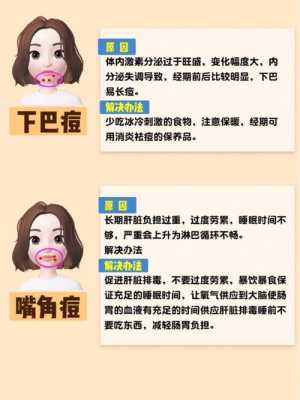下巴长痘痘是什么原因，会有什么影响,冬季下巴起痘怎么回事