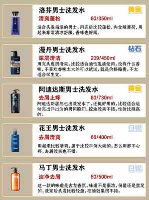 怎么选择洗发水（有头屑怎么选择洗发水）