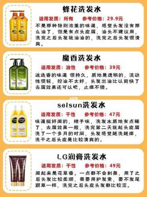 怎么选择洗发水（有头屑怎么选择洗发水）