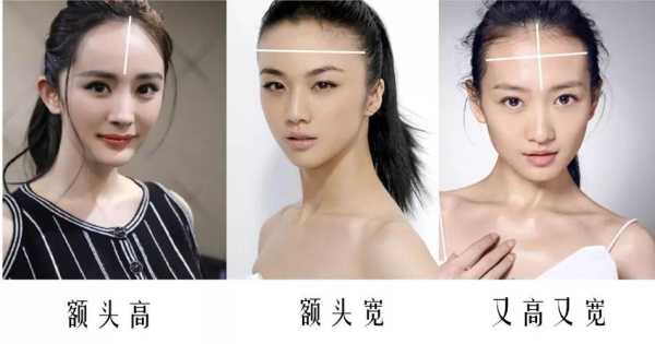 什么叫宽额头,什么是额头宽广