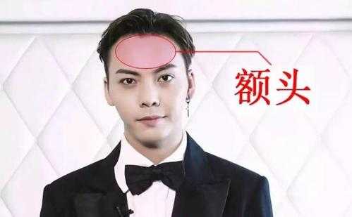 什么叫宽额头,什么是额头宽广