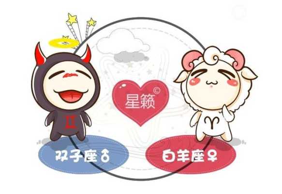 白羊跟什么星座最配（双子座和白羊座配对指数是多少）