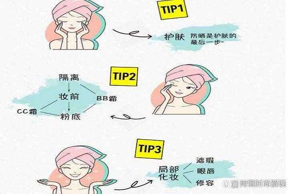 隔离霜什么时候涂（隔离霜什么时候涂顺序）