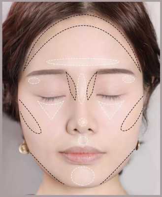 化妆怎么画的（化妆怎么画的很白）