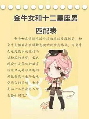 金牛男和什么座最配（金牛男和什么座最配对）