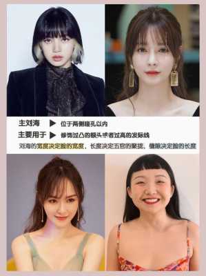 刘海怎么平（平刘海怎么分区）