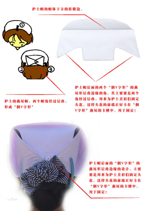 过肩短发怎么扎好看（齐肩发怎么戴燕尾帽）