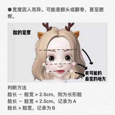 脸宽怎么测（如何测量脸的长度和宽度）