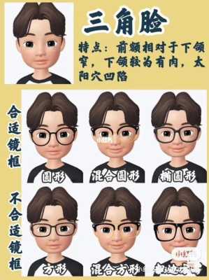 男生7种常见脸型，分别怎么戴眼镜才最帅,都有什么脸型图片女