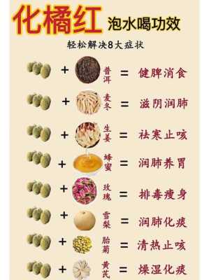 红和什么搭配（化橘红和什么搭配）