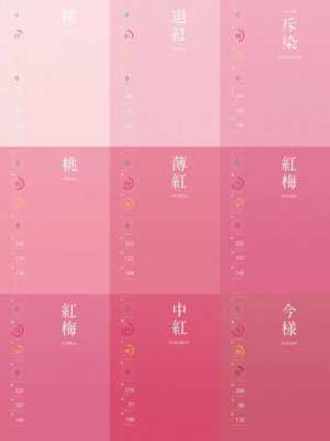 粉色是怎么调出来的（粉色是怎么调出来的颜色）