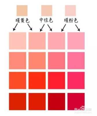 粉色是怎么调出来的（粉色是怎么调出来的颜色）