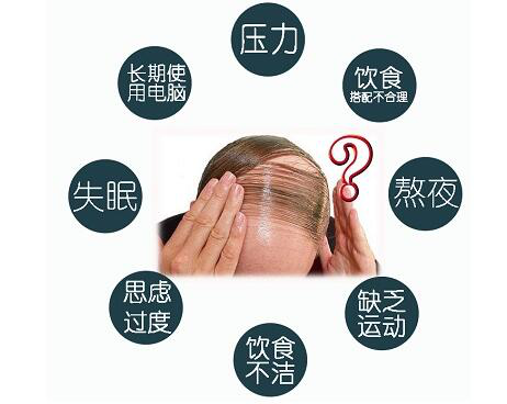 脱发是因为什么原因（掉发的原因及治疗该怎么做）