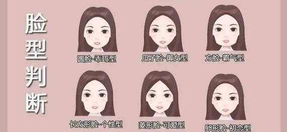 脸大是什么脸型,什么是脸大什么是脸小