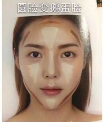 鹅蛋脸怎么变圆脸,圆脸怎么变成鹅蛋脸女生