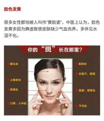 脸上长斑是什么原因,脸上长斑怎么引起的呢