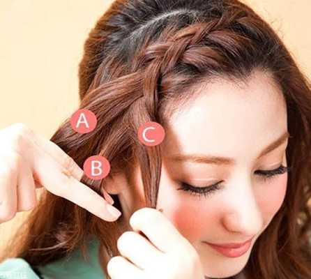 辫发怎么扎（辫发怎么扎好看）