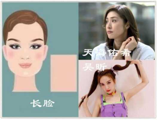 长脸型适合高层次还是低层次,黑长直适合什么脸型特征