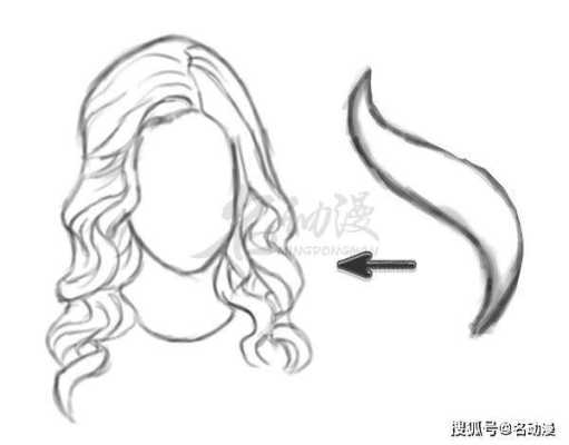 ai曲线波浪形怎么做,大波浪卷发怎么画动漫