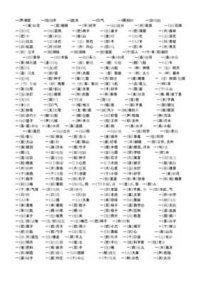一什么女士（一什么女士填量词）