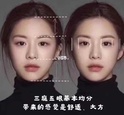 脸型上窄下宽怎么办（上窄下宽脸型）
