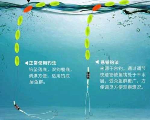 漂头怎么漂（漂头肉是哪里）