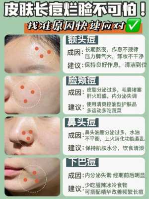 下巴毛孔堵塞怎么办（下巴毛孔堵塞怎么办小妙招）