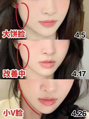 为什么体瘦的人脸宽,脸宽是为什么女生