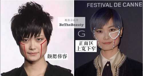 脸方下巴尖是什么脸型（脸型上半部分很方，但是下巴很尖，属于什么脸型呢）