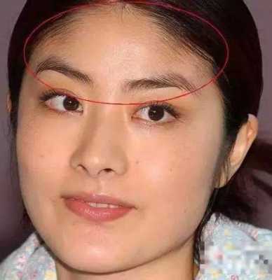 什么是额头低（低额头是什么样子）