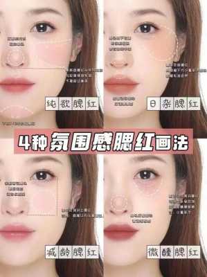 腮红什么时候用,腮红什么时候打最合适