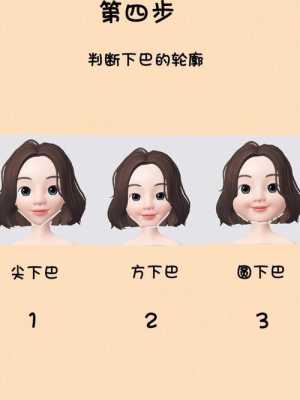 怎么看自己真实的脸宽度,怎么测自己是什么脸型?