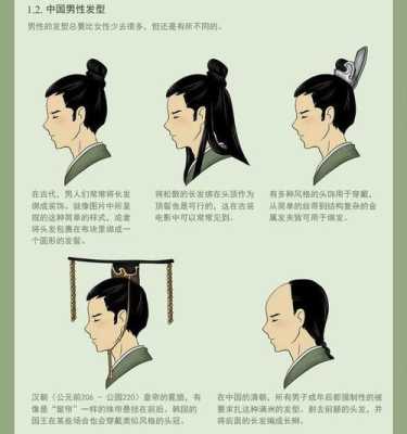 古代男子头发怎么扎（古代的头发怎么扎）