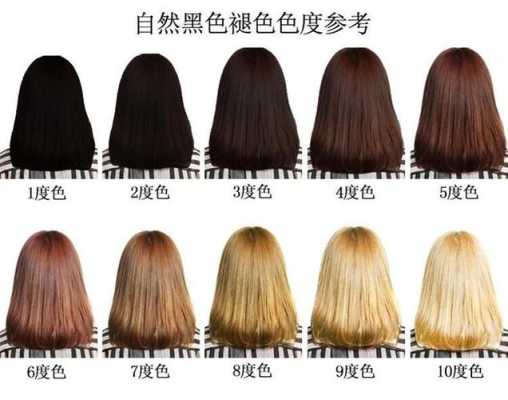 怎么让头发快速褪色（怎么让头发快速褪色?）