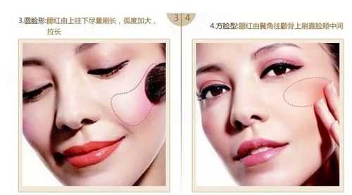 腮红怎么办（腮红怎么办?）