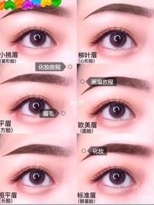 怎么选眉色（怎么判断自己适合的眉色）