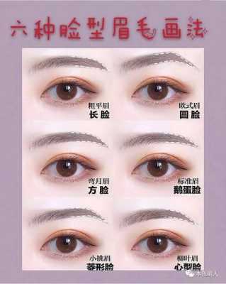 怎么选眉色（怎么判断自己适合的眉色）