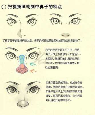 画鼻子教程,怎么化鼻子好看