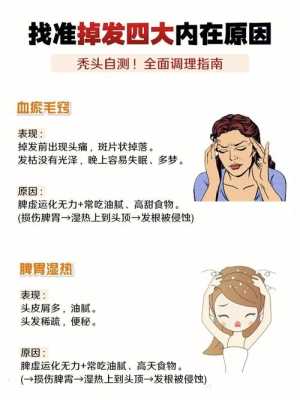 中年脱发怎么治疗（〓我舅舅，爸爸都中年脱发，我以后脱发的几率有多大？如何养发）