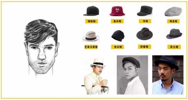 戴帽子显脸小的方法,什么脸型戴帽子好看男
