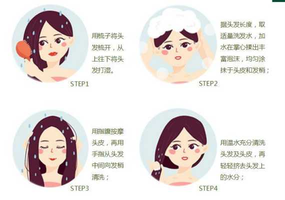 焗油怎么用（焗油怎么用效果好）