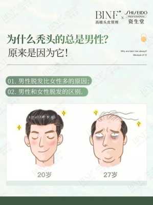 一直脱发是什么原因（一直脱发是什么原因引起的）