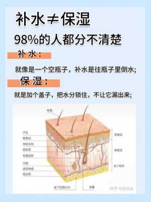 怎么给脸快速补水（怎么给脸快速补水保湿）